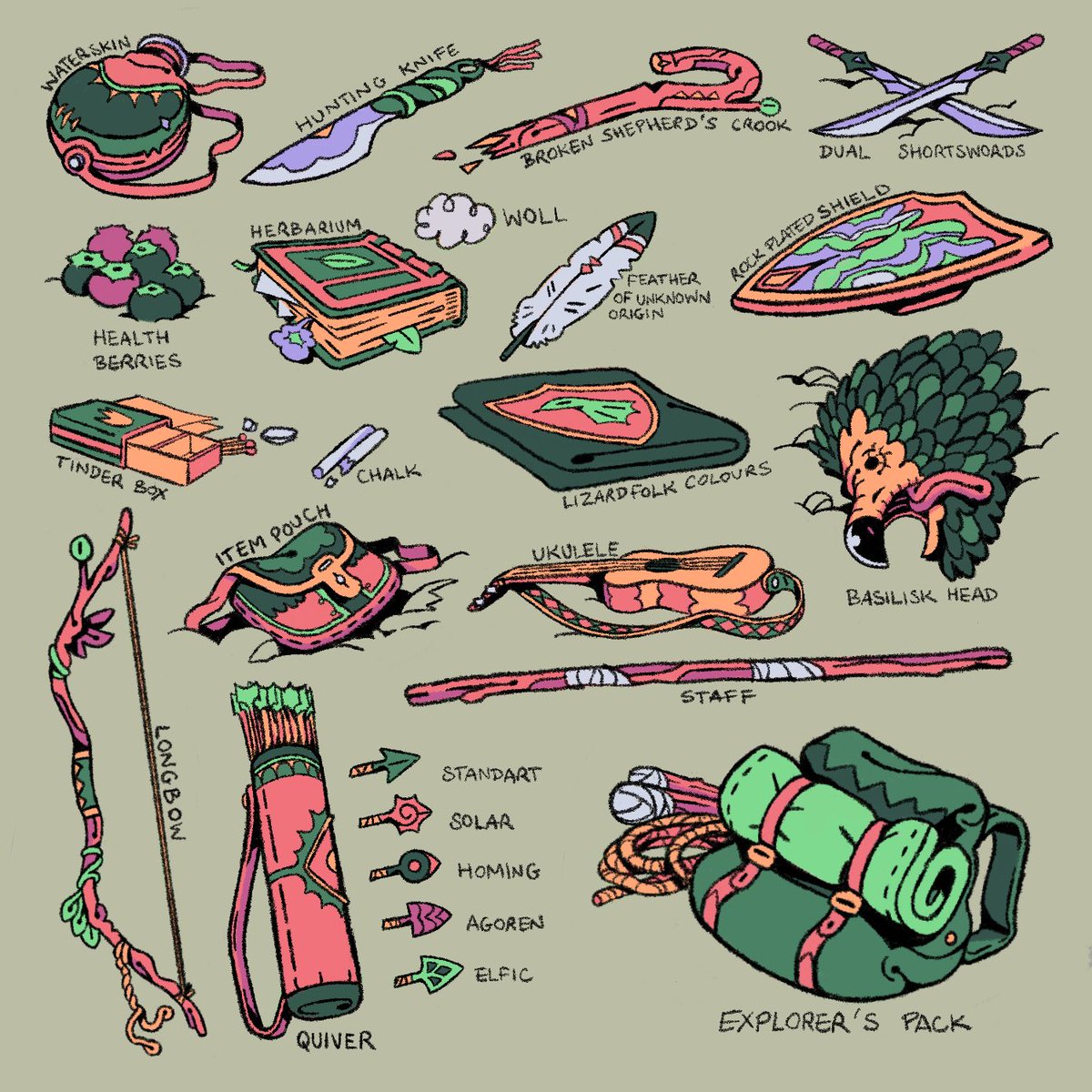 Did this inventory for my Aarakocra ranger character in between monster hunter sessions...

#dungeonsanddragons #DnD #Procreate