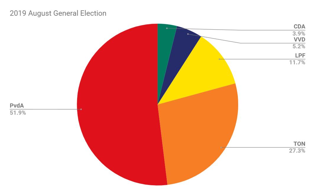 RBLX-NOS tweet media