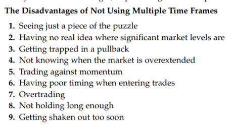 ripster47's tweet photo. #tradingtips Why must we use Multiple Time Frames?
As a new trader we are often inclined to trade on 1 Time frame or smaller time frame to catch those quick moves but real professionals always stick with multiple time frames and corroborate  there findings. https://t.co/xjI0d3h8e7