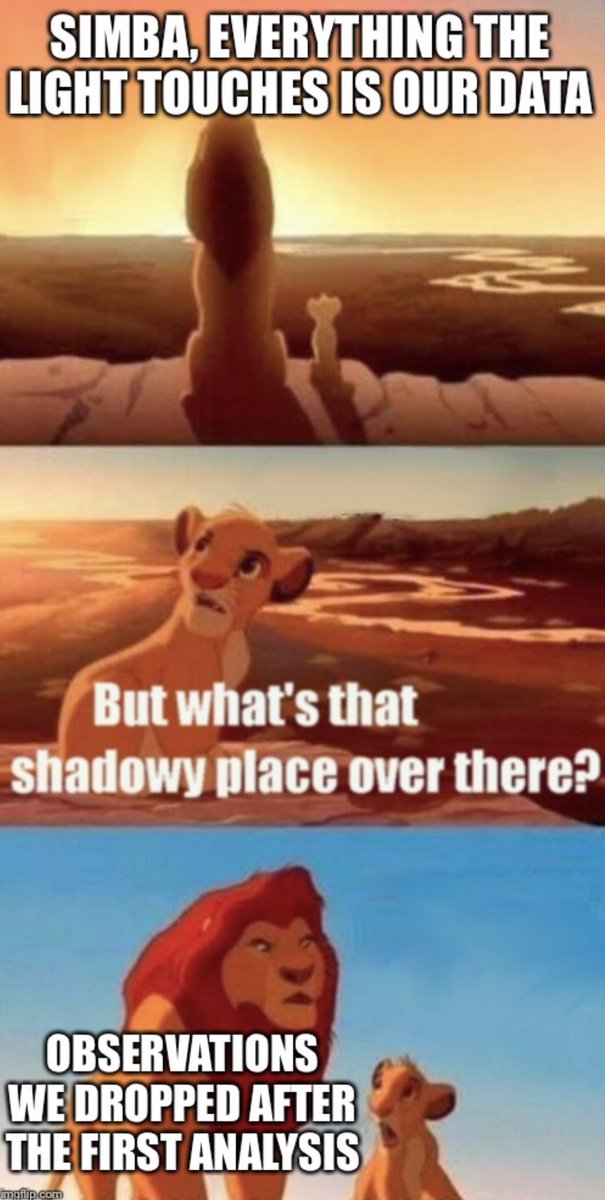 Simba’s Shadowy Place meets p-hacking (19/X)