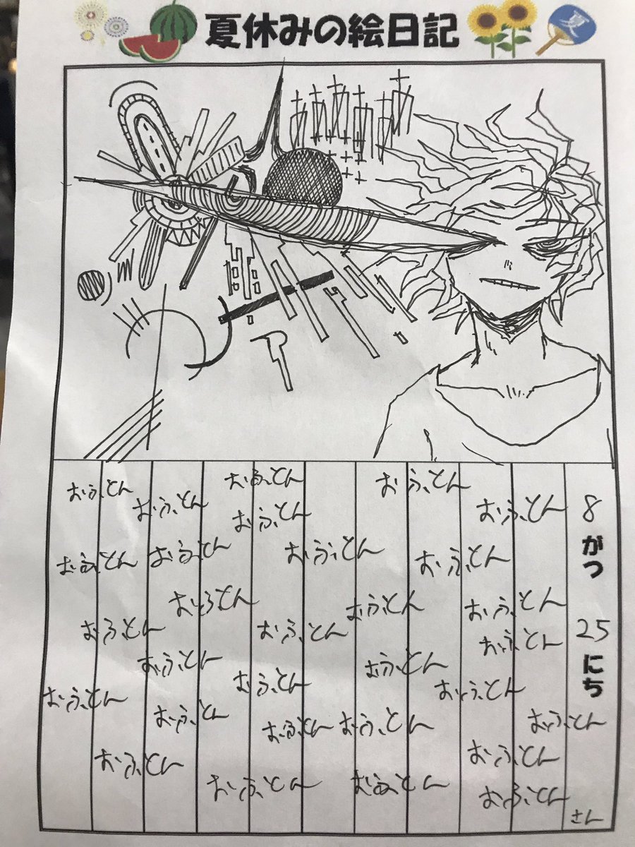 日記です 