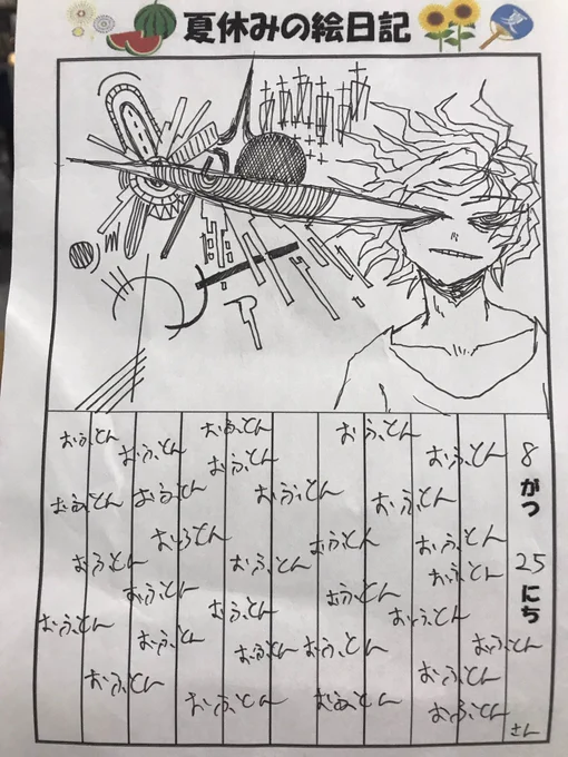 日記です 