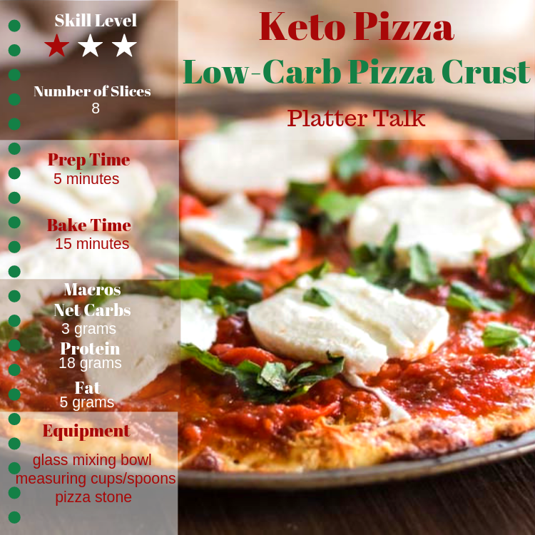 This easy keto pizza recipe uses almond flour as a base for a low-carb pizza crust and is a tasty option for those on a ketogenic diet.  #ketogenics #fatheadpizza #recipe #noom plattertalk.com/keto-pizza/ via <a href="/plattertalk/">Platter Talk</a>