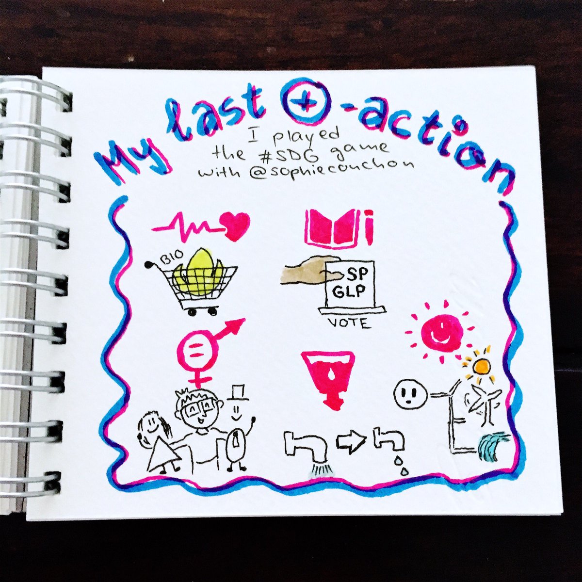 Naketh's tweet photo. My last positive action was to play #SDG game from @sophieconchon #iscvisualbingo #ISC19FR https://t.co/hJBoq5q1a2