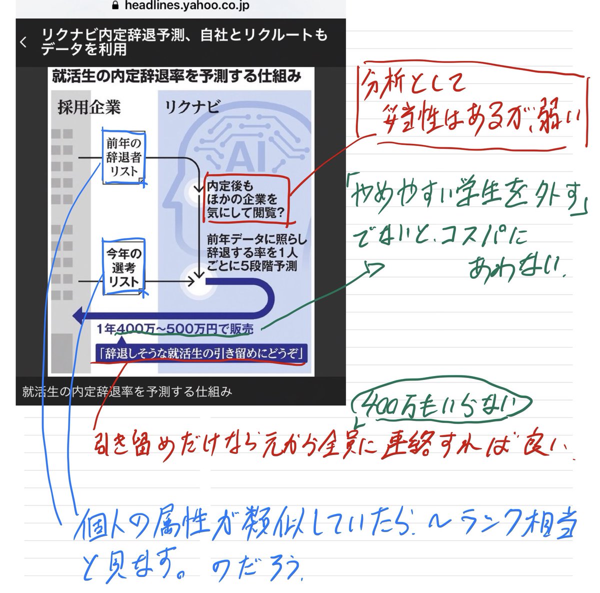 辞退率 Hashtag On Twitter