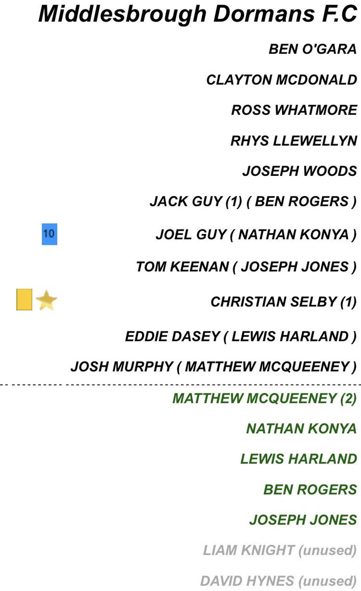Stockton Sun Inn 0-4 Middlesbrough Dormans - @christianselby ⚽️, <a href="/JackGuy10/">Jack Guy</a> ⚽️, <a href="/matty_mcq/">matty mcqueeney</a> ⚽️⚽️ #UTMD