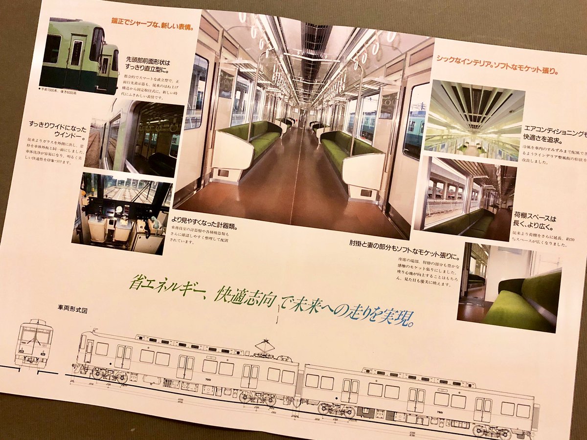 京阪電車7000系30周年という事でちょうど30年前に発行された車両