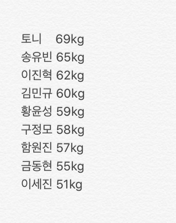 BY9DB_V's tweet photo. 바이나인 데뷔할 수 있다
#Dream_By_Nine
대학 붙으면 이 다이어트 해야지 https://t.co/bZuUQR6wbZ