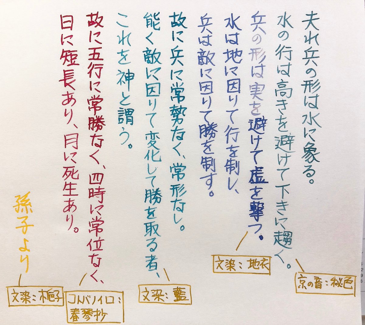 女子文具博#インク沼行ってきました! めっちゃ楽しかったです!うかうかしながら参戦した私の体験日記です。インクにまみれて大変幸せでした!
戦利品インクの中からさっそくいくつか開けてゆる書写しました。今回は先日買ったガラスペンで。
#女子文具博 #インク沼 #ゆる書写 