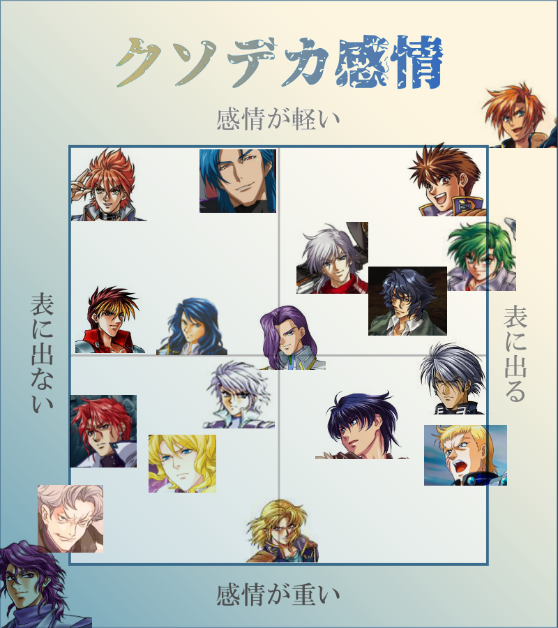 ট ইট র 太陽白露 ちなみに演じてらっしゃる声優 敬称略 はこちら かなりの豪華声優陣です ミストさんはまだogに参戦していないので