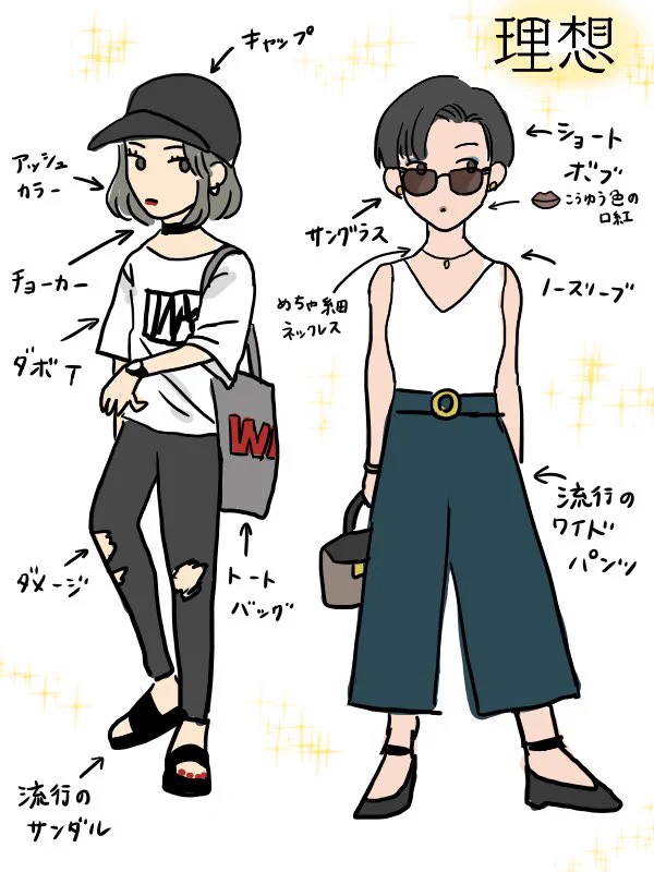 顔面の系統や体型が違いすぎる？理想のファッションを着こなせない現実www