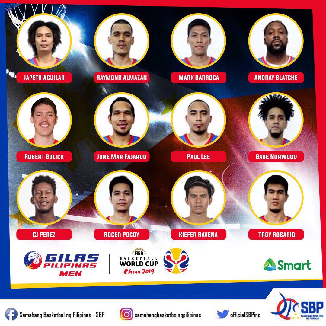magoomarjon's tweet photo. Gilas Final 12 for the 2019 World Cup: 

Aguilar
Almazan
Barroca
Blatche
Bolick
Fajardo
Lee
Norwood
Perez
Pogoy
Ravena
Rosario

L A B A N  P I L I P I N A S ! ! !
🇵🇭🏀🇵🇭🏀🇵🇭🏀🇵🇭🏀🇵🇭 https://t.co/4xR5r4sCSS