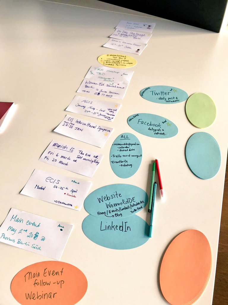 WomenEd DEutschland (Germany) tweet media