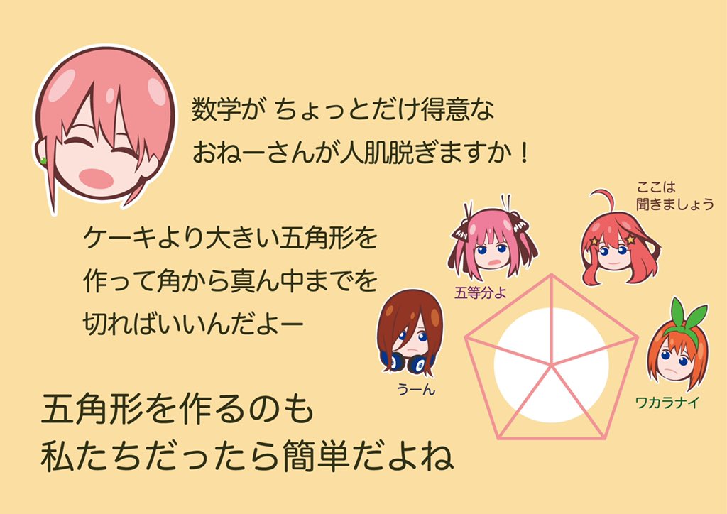 Uzivatel 五姉妹ネット 五等分の花嫁 Na Twitteru 五等分の花嫁 五つ子ケーキ五等分 一花 二乃 三玖 四葉 五月 ケーキ五等分を本アカウントのコンテンツである漫画 でやってみました