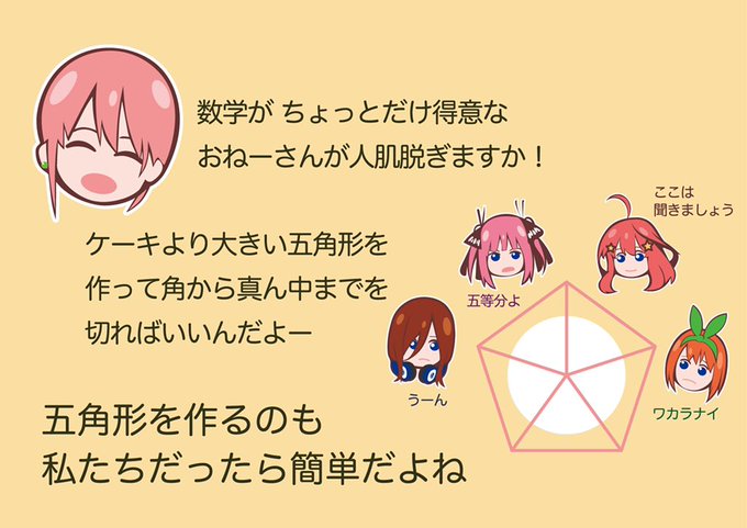 五つ子ケーキ五等分のtwitterイラスト検索結果