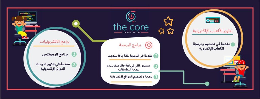 TheCore_TechHub's tweet photo. اكتشفو برامجنا المتخصصة في مجال التقنية للأعمار ٨-١٣ سنه. التسجيل عن طريق الرابط 👆🏼 . https://t.co/xxVAFe6M2i