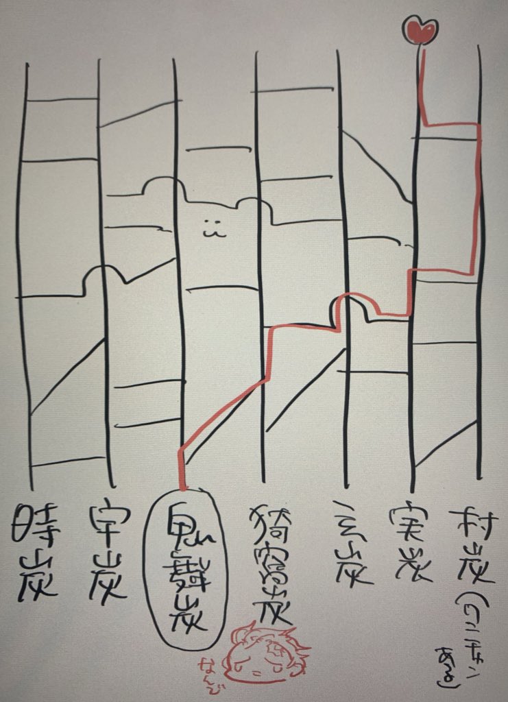 すまん…たんぢろ…すまん… 