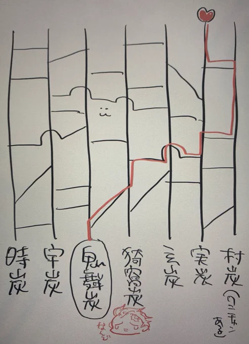 すまん…たんぢろ…すまん… 