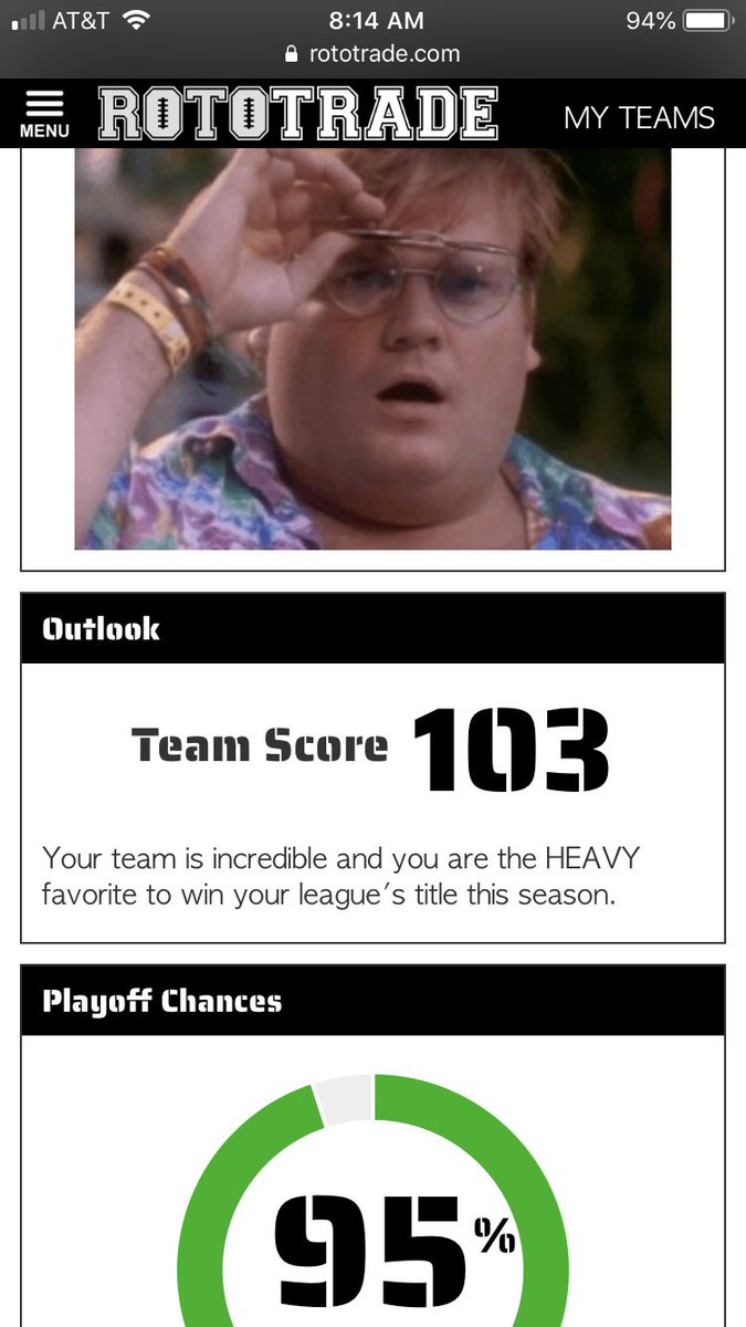 rototrade's tweet photo. Fantasy Draft this weekend? Try our new Team Analyzer?  You’ll get a reaction GIF, a Team Score, your playoff chances, predicted win/loss record and much more! 
https://t.co/fqmkn53vPm https://t.co/o7WlpeQFRx