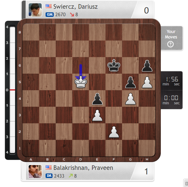 WashingtonWasps's tweet photo. Congrats to one of our players, Praveen Balakrishnan for being tied for first in the US Masters with 2 other 2600+ players! Last round he beat Darius Swiercz! #prochess https://t.co/2dhaWXdWuq