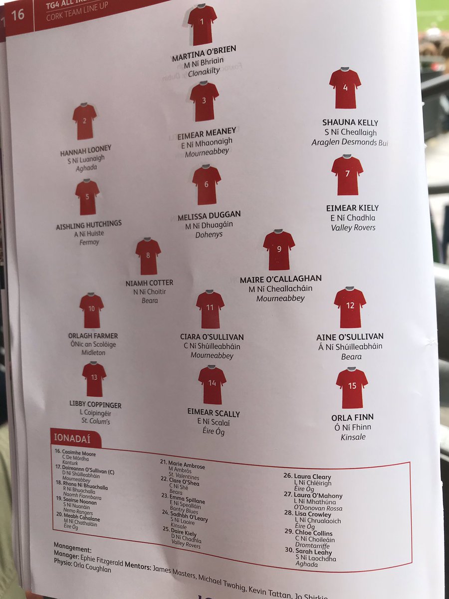 Cork Lgfa On Twitter Cork Team For The Ladiesfootball All Ireland Semi Final Vs Dublinladiesg Mid Cork Westcorkladies Eastcorklgf Northcorklf Munsterlgfa Https T Co Ppye25zl4a