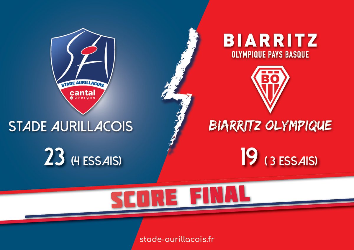 SArugbyofficiel's tweet photo. #SABO 
82': VICTOIRE DU @SArugbyofficiel  !!! 

@SArugbyofficiel  : 23 / @BOPBweb  : 19
🔴🔵💪💪🏈🏈 https://t.co/0lN5Qg6Kcp