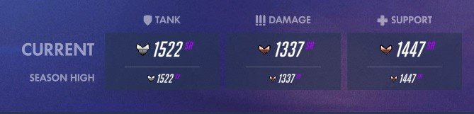 kaey_rd's tweet image. Well I clearly thought I was better than I am 😂 #rolequeue
