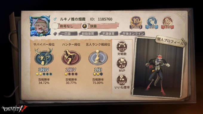 ３１０サンさん の最近のツイート 4 Whotwi グラフィカルtwitter分析