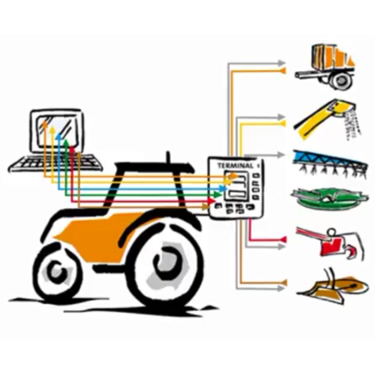 It's all about #technology now, we do try and keep up! This #connected agri-tech is set to boost #farmers' productivity, which could mean more lovely #BuxtonPotatoes!🥔🚜 bit.ly/2Mh1GWE