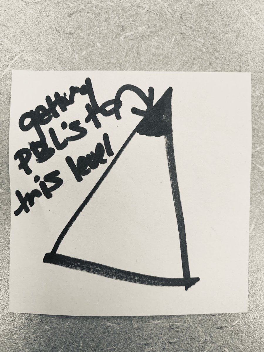 SoTECHcellent's tweet photo. Last week, it was so amazing to see and feel the sincere passion and excitement flowing from HEJ teachers as they reflected on their deeper learning journey and the magical student experiences they will create this year! @HopewellSchools #hopewellmagic #lastinglegacies #ignited https://t.co/8ieP5BWucV