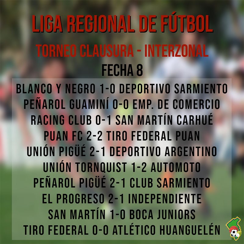 #Fútbol #LRF Blanco y Negro se quedó con el #ClásicoSuarense #Fecha8 #Interzonal ⚽️