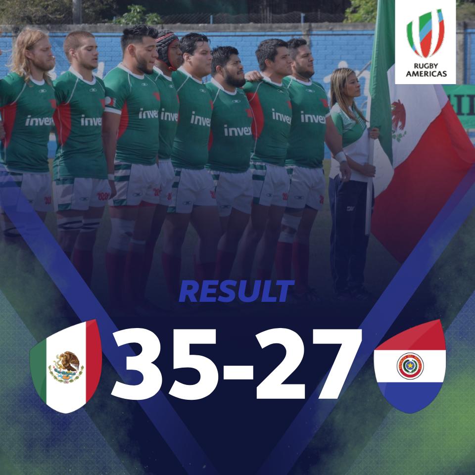 RugbyAmericasN's tweet photo. Well done, @Rugby_Mexico on opening the Americas Rugby Challenge with a win over @URugbyPy! Make sure to follow @Rugby_Ya &amp; @sudamericarugby  for video highlights &amp; updates too #ARCh2019 #RugbyAmericas #RANRugby https://t.co/pEsGTefrsS