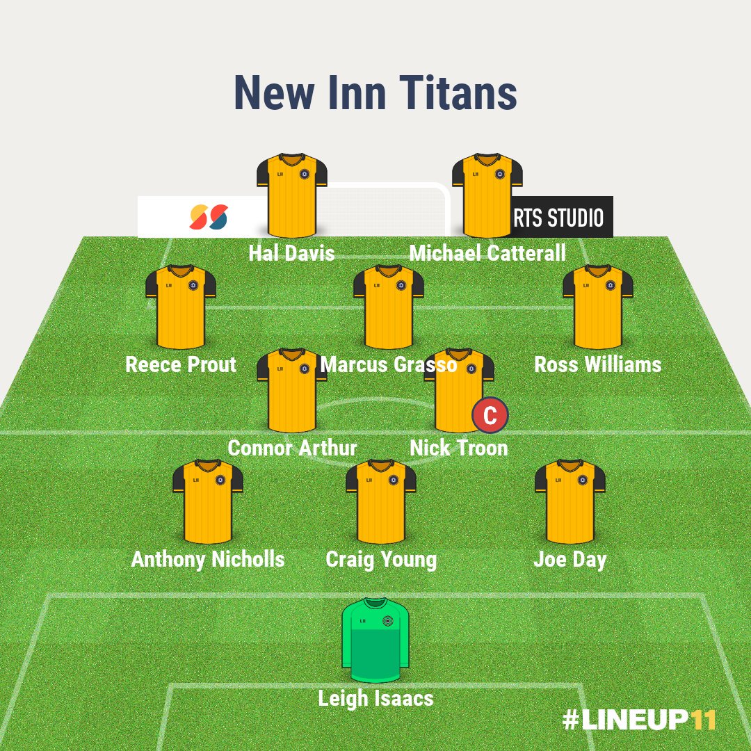 NewInnTitans tweet media