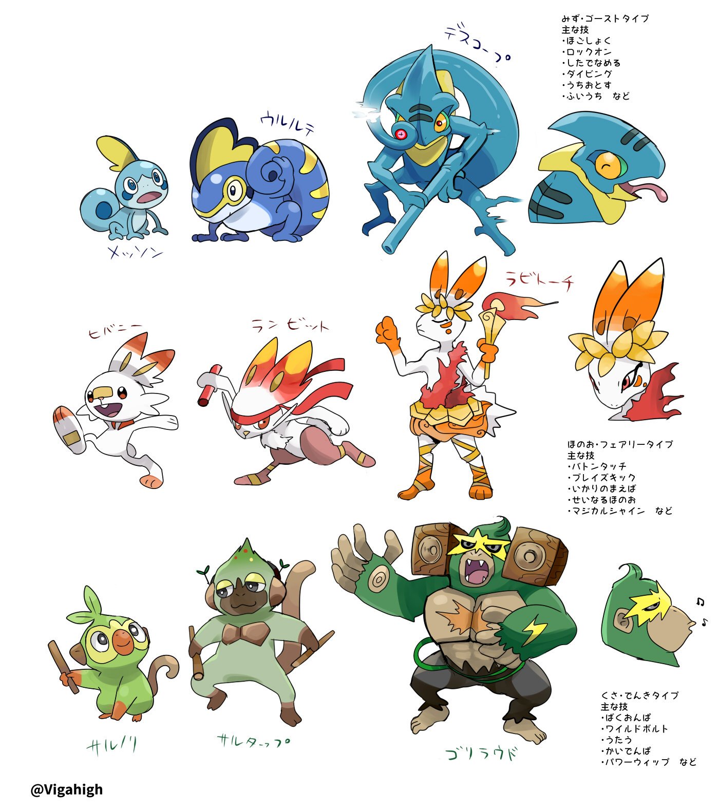 ゔぃがはい ポケモン発売が近づくと妄想が捗りますね 他の人とネタかぶってても知らん 伊 T Co Hwfl98qait Twitter
