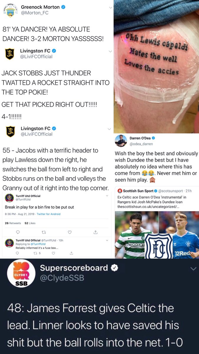 THE WEEK IN SCOTTISH FOOTBALL PATTER 2019/20: Vol. 4