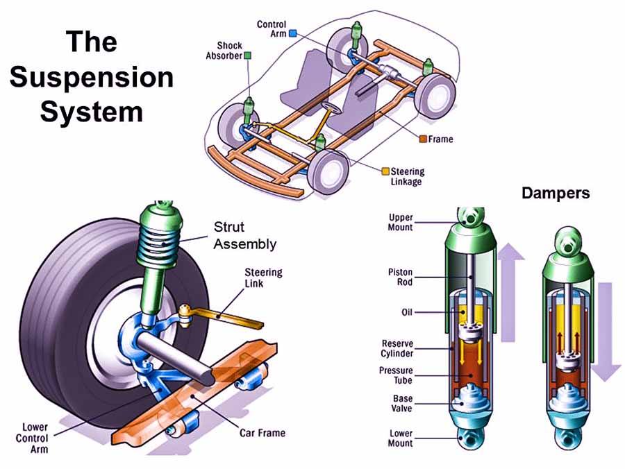 read the psychology of the recession on the