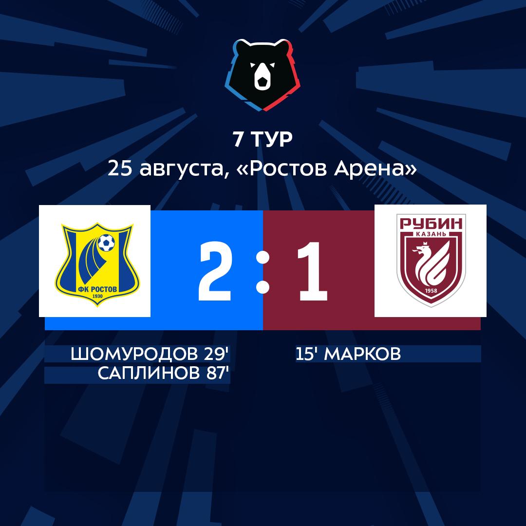 7 тур