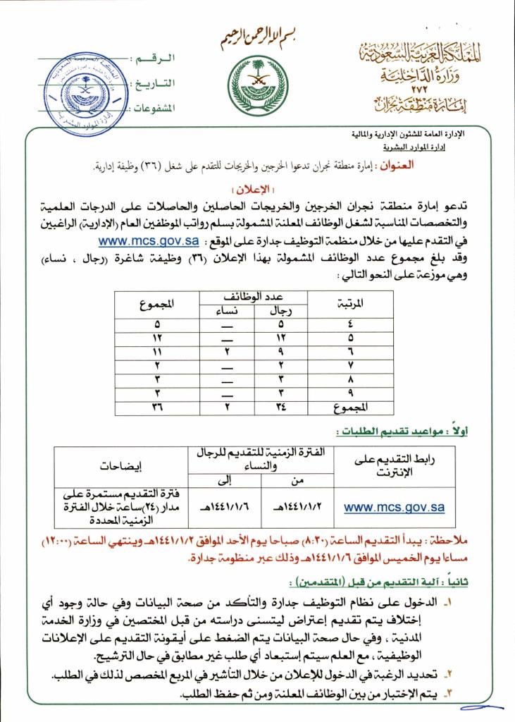 العاب البحث عن الارقام المفقودة