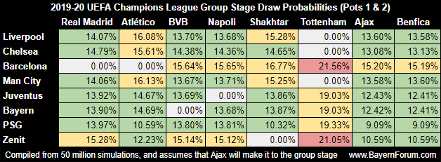 Ver imagem no Twitter