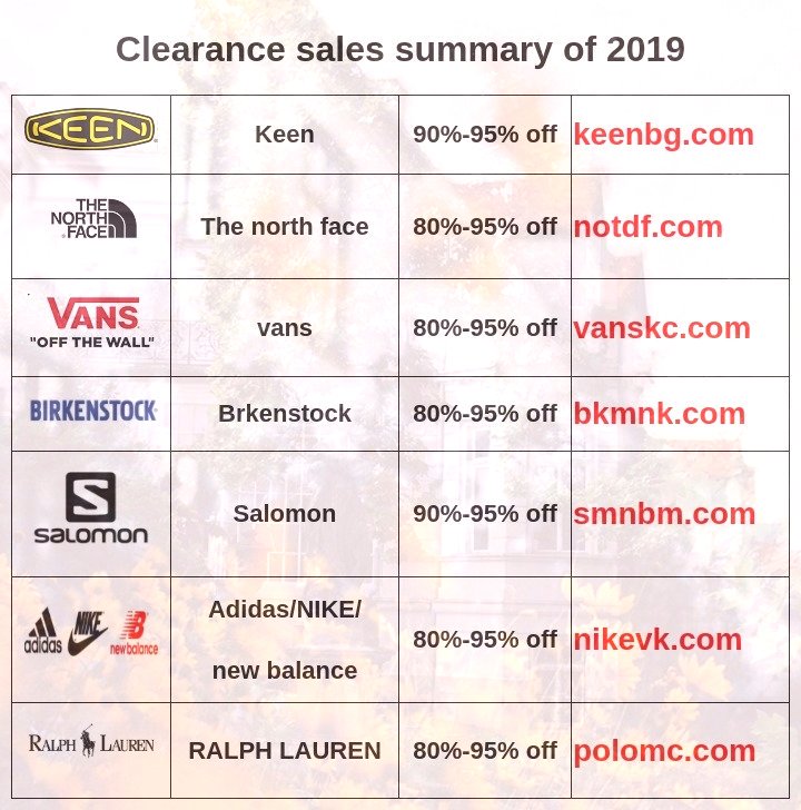 strangepathways's tweet image. 