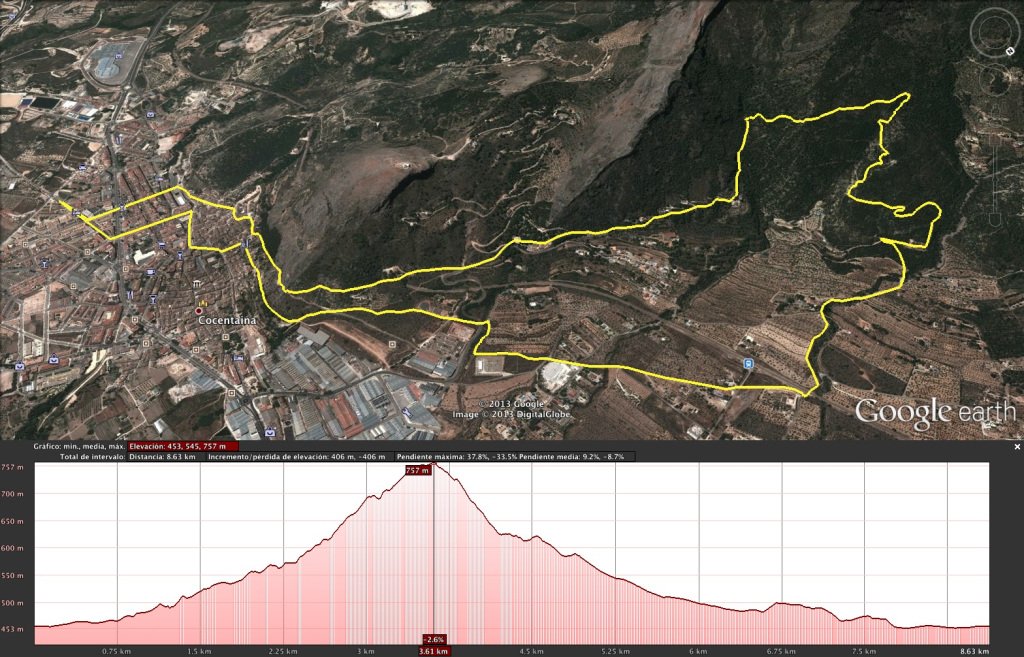 Socarun's tweet photo. ENTRENAMENT 27 DE AGOST https://t.co/qT5qxbcKul https://t.co/6T5Kug4slq