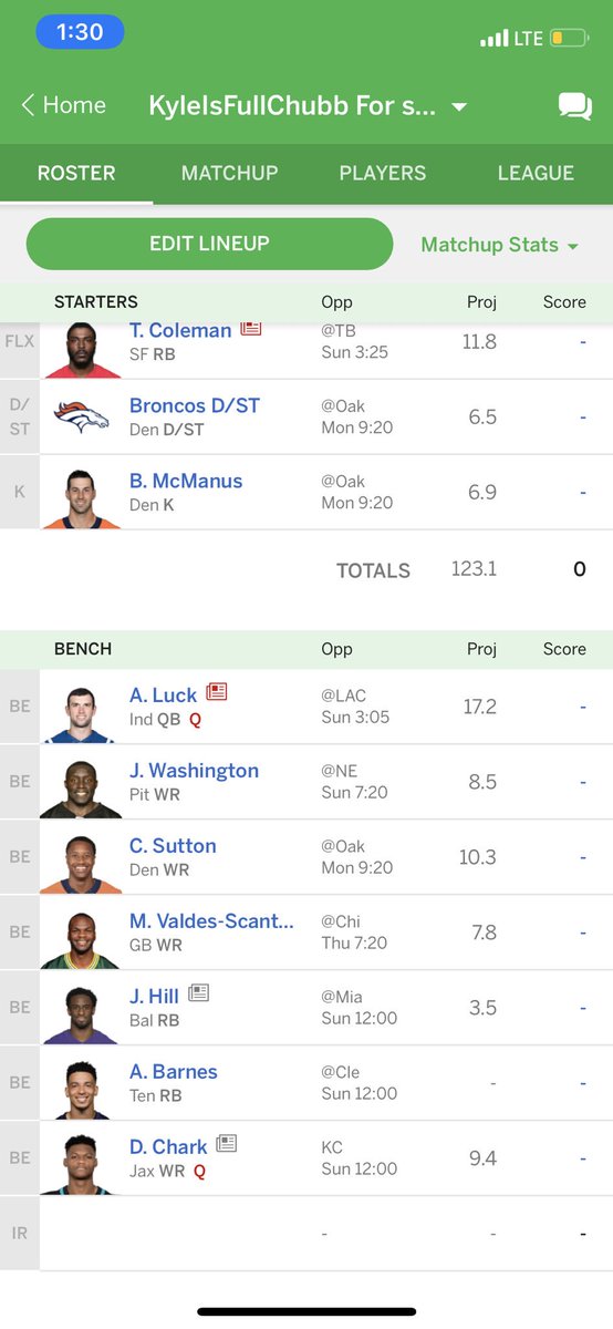 _Marc_E_Marc_'s tweet photo. @Jeff_Mans rate my team. 12 team PPR. https://t.co/JlA761LBhy