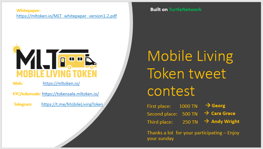 TonyWildt's tweet photo. The #LivingToken tweet contest is over
We have a winner, 2nd & 3rd place.
They passed all of three tasks.
Thx for participation
Pls contact me on twitter or telegram with your
#TurtleNetwork_TN address.
1. place goes to #GoergMaierhofer
2. is #Cara_Grace94
3. is Andy Wright https://t.co/RfHavUSwyu