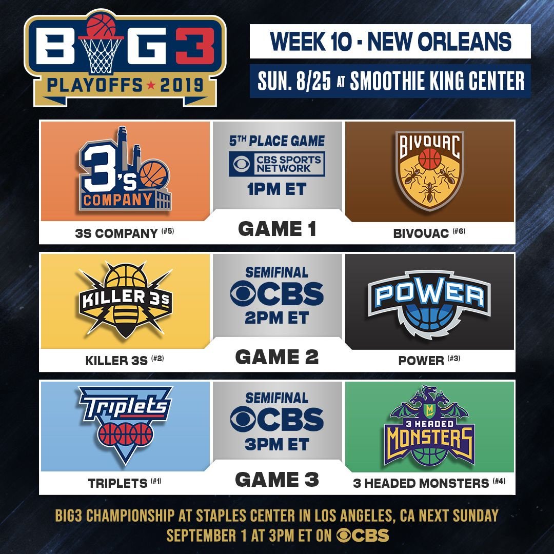 IceCubeBIG3ball's tweet photo. Watch the #BIG3Playoffs  live from New Orleans on #CBSSports  this Sunday at 1PM ET  Who is going to the championship? https://t.co/pYSqSoh78t
