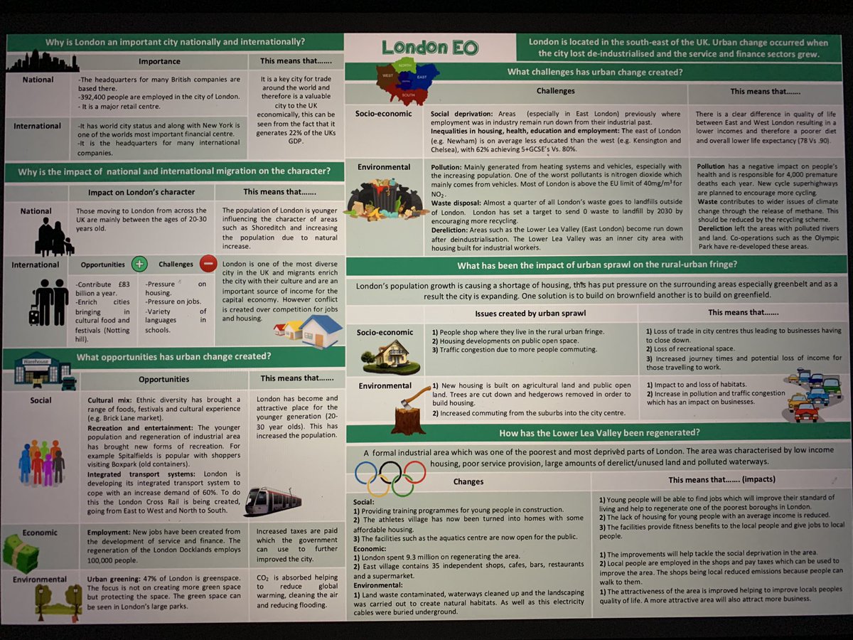 Geoisamazing's tweet image. I have created a collection of explanation organisers for AQA paper 2 and have uploaded these here: tes.com/teaching-resou… #geographyteacher #ukedchat