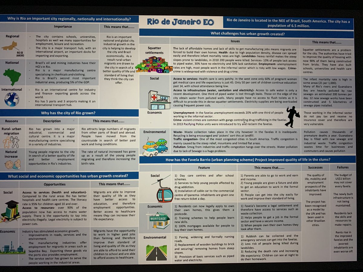 Geoisamazing's tweet image. I have created a collection of explanation organisers for AQA paper 2 and have uploaded these here: tes.com/teaching-resou… #geographyteacher #ukedchat