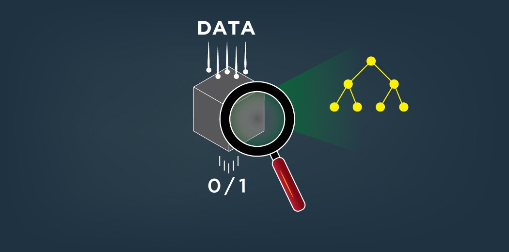 DrMattCrowson's tweet image. Decoding the Black Box: An Important Introduction to Interpretable Machine Learning Models in Python dlvr.it/RBt75D #MachineLearning #Python #interpretablemachinelearning