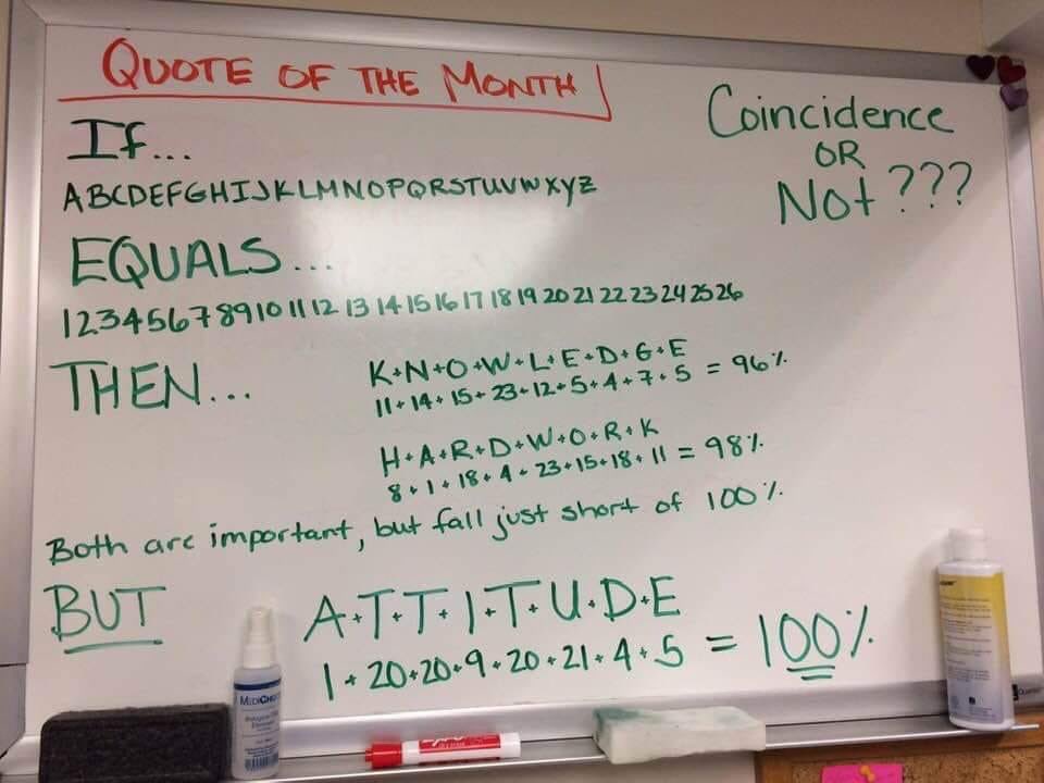 BijanNagji's tweet photo. Love this! Will show it to my students! @TeachThought @teacher2teacher #teachergoals https://t.co/U8O4DvI5Vp