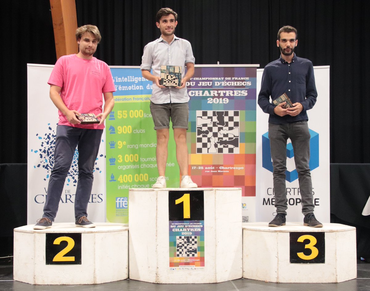 ChampFraEchecs's tweet photo. Championnat de France d'échecs - le podium de l'Accession
🥇 LAMARD Guillaume
🥈 DEMUTH Adrien
🥉 DI NICOLANTONIO Lucas
#échecs #Chartres2019 https://t.co/D7YPdgf0Mc