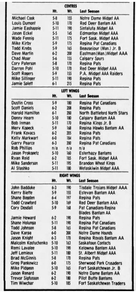 theblueliner's tweet photo. I found the @WHLPats Training Camp Roster from the 1989-1990 Season.

#JoinTheRegiment https://t.co/B5pdaL3HCl